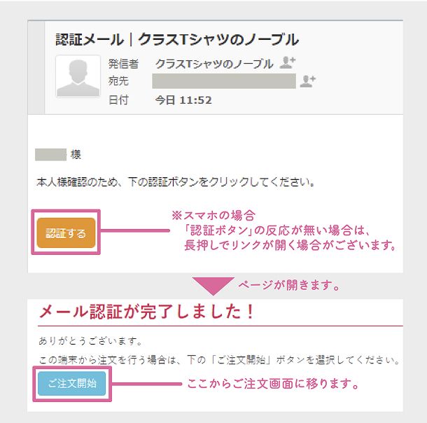 Web発注の流れ：アドレスを認証する画面の説明画像