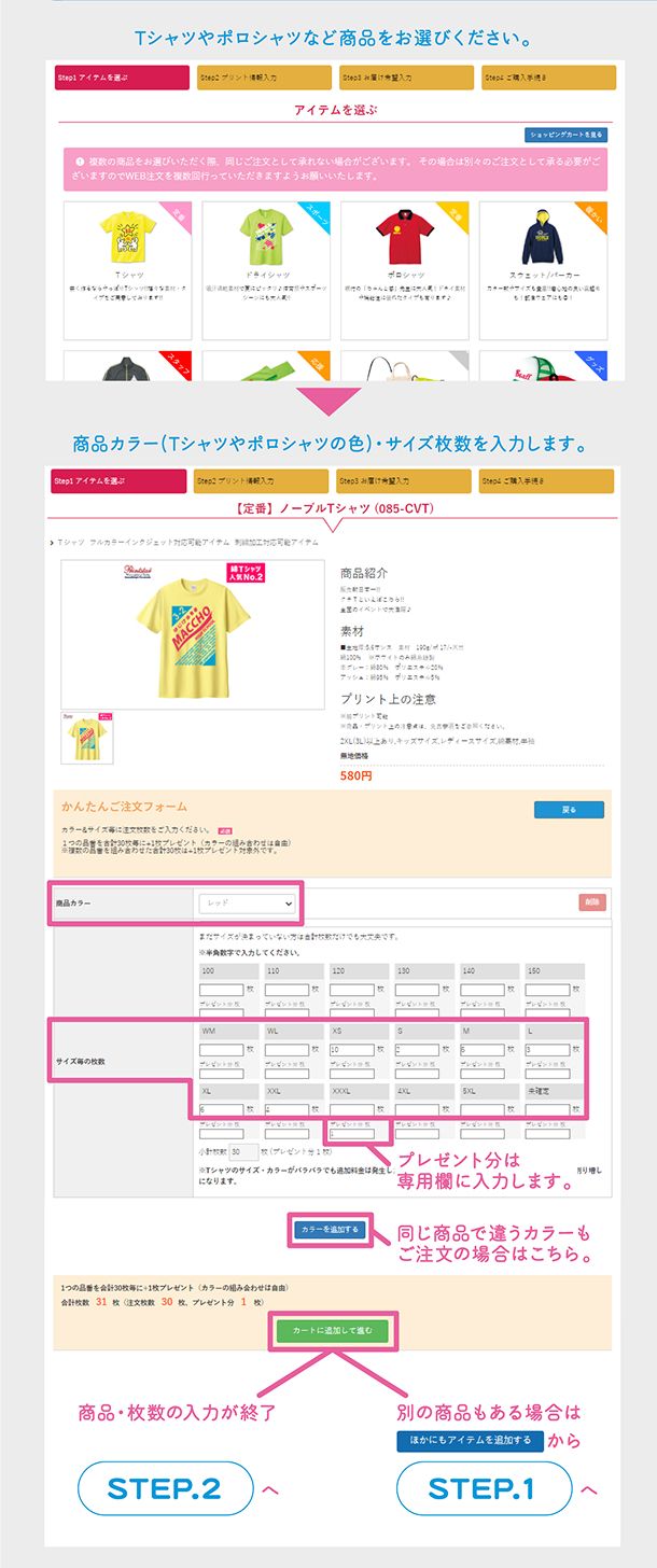 Web発注の流れ：アイテムを選び、サイズや枚数を入力する画面の説明画像