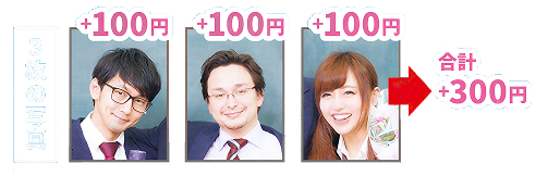 3枚の写真 ＋300円