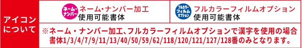 下の表のアイコンについての説明