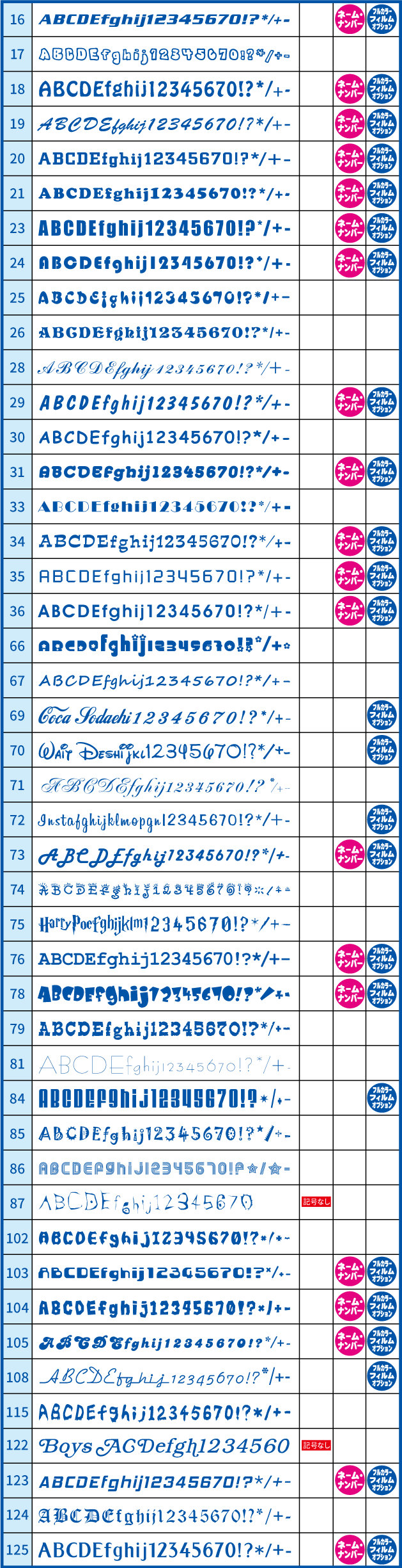 アルファベット書体見本　45種類