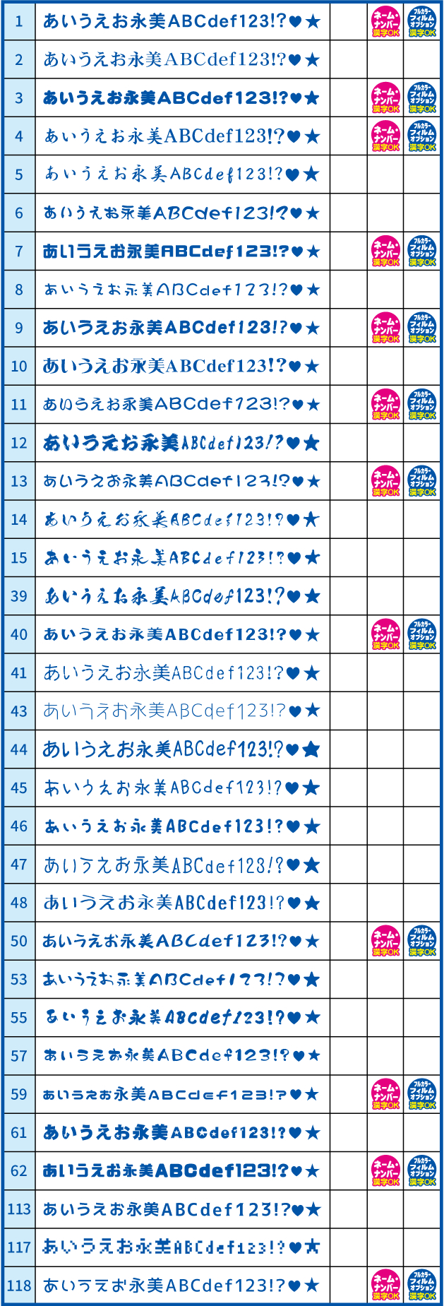 日本語書体見本　65種類