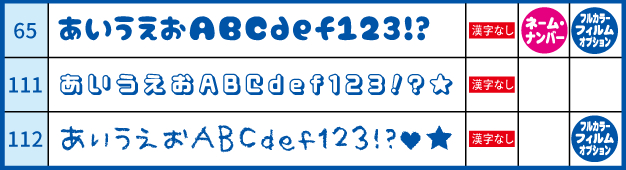 日本語書体（漢字なし）　3種類