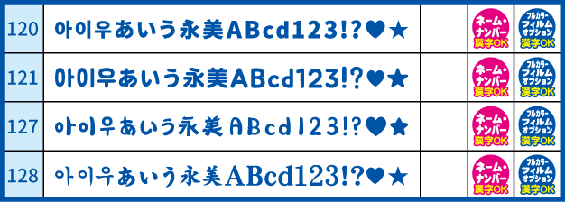 ハングル書体　4種類