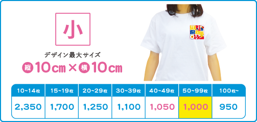 プリントサイズ「小」のサンプルと価格表