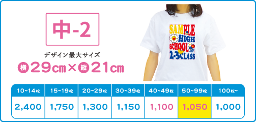 プリントサイズ「中-2」のサンプルと価格表