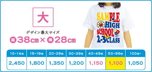 プリントサイズ「大」のサンプルと価格表