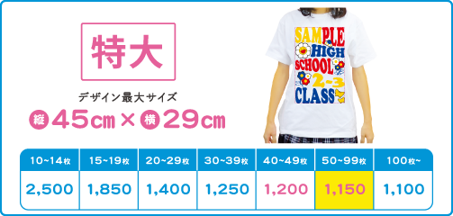 プリントサイズ「特大」のサンプルと価格表