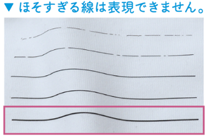 ほそすぎる線は表現できません
